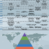 FRQ and exam score breakdown - 2015