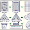 Projection types